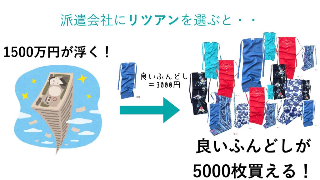 リツアンに行くとふんどし5000枚買える