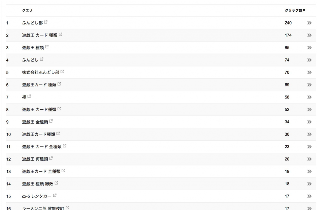 google-analytics-results