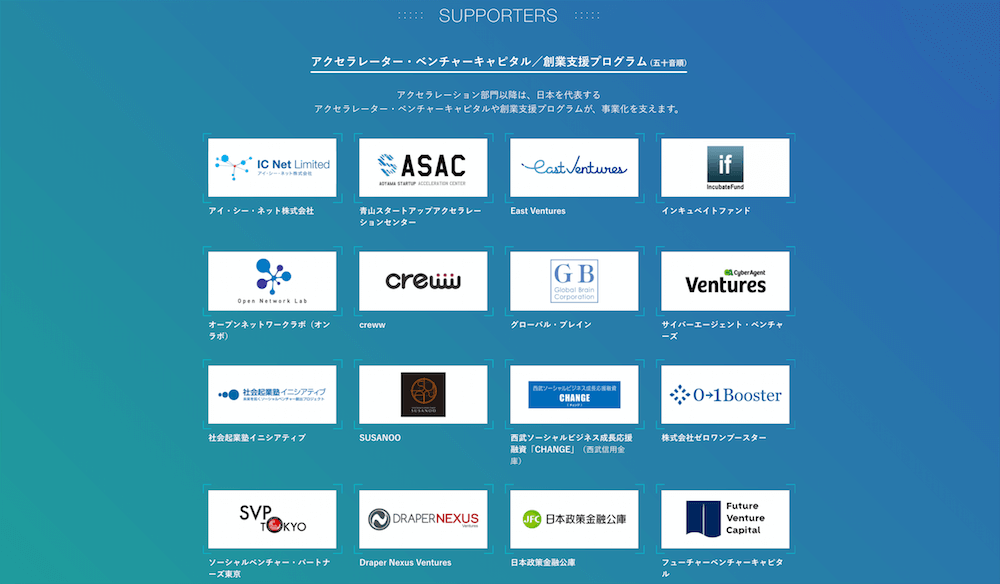 tokyostartupgateway2017-support